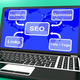 Illustration for article titled Save Money By Simply Employing An Search Engine Marketing Companyem/em